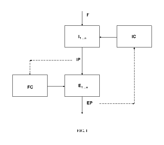 A single figure which represents the drawing illustrating the invention.